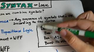 The Syntax of Propositional Logic Propositional Logic for Linguists 3 [upl. by Reynard246]