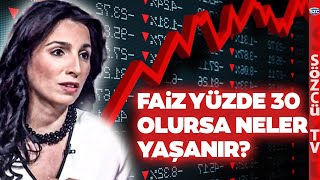 Dolar ve Euronun Gözü Faiz Kararında Faiz Yüzde 30 Olursa Döviz Kuru Ne Olur [upl. by Tatia65]