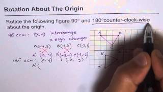 02 Counter Clockwise Rotation About Origin [upl. by Odlo]