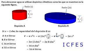 Destrezas para presentar un examen de Matemáticas [upl. by Pieter]