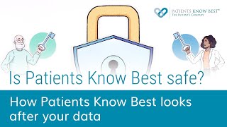 Is Patients Know Best safe  How we look after your data [upl. by Dympha423]