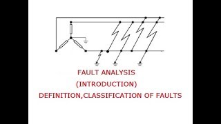 FAULT ANALYSIS INTRODUCTION GATEIESISROBARC [upl. by Jones972]