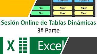 Sesión de Tablas Dinámicas  3a Parte [upl. by Rednaeel543]