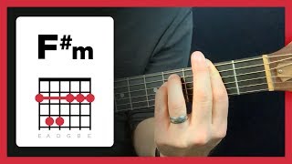 Learning to play Fm F sharp minor chord [upl. by Kohsa]