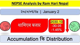 20800917  Nepse Daily Market Update  Nepali Share Market News  Ram hari Nepal [upl. by Elorac]