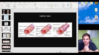 Histology of the Cardiovascular System part 2 [upl. by Remmus250]