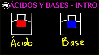 ÁCIDOS Y BASES  INTRODUCCIÓN [upl. by Georgine]