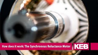 The Synchronous Reluctance Motor  KEB Automation [upl. by Tung]