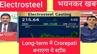 Electrosteel Casting Share Latest News Electrosteel casting share chart analysis Buy or Not [upl. by Anjela78]