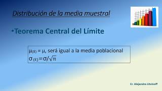 11 Probabilidad y Estadística  Distribuciones de Muestreo 2021 [upl. by Alegna]