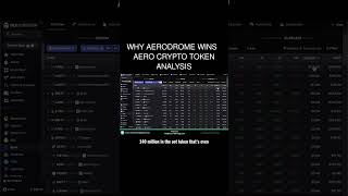 Why Aerodrome Wins ⚠ Aero Crypto Token Analysis [upl. by Ayouqes]