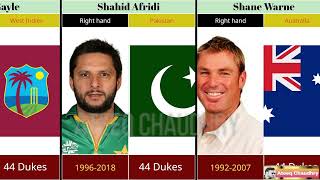 Most ducks in international career  Virat Kohli  Shahid Afridi  Ateeq Chaudhry [upl. by Cerf310]