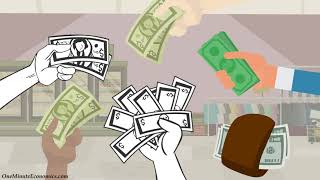 Three Types of Money in One Minute Commodity Money Representative Money and Fiat MoneyCurrency [upl. by Nahgaem109]