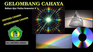 Interferensi Cahaya [upl. by Ayvid]