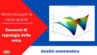 4  Introduzione allanalisi 1 Elementi di topologia della retta reale [upl. by Nwahsav291]