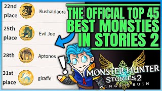 The Official Top 45 Monsties in Stories 2  Google Translate Gone Wrong  Monster Hunter Stories 2 [upl. by Catt211]