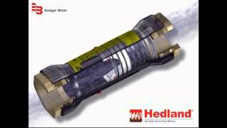 How Hedland Variable Area Flow Meters Work [upl. by Velleman]