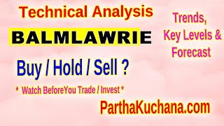 Balmer Lawrie Stock Analysis Key Levels Indicators amp Insights [upl. by Irabaj415]