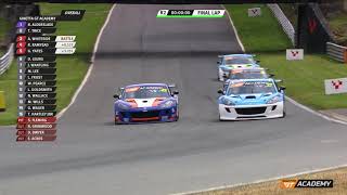 Ginetta  2021 Season Highlights [upl. by France]