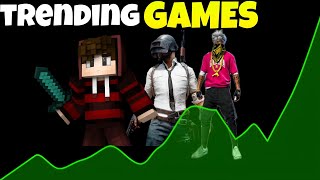 Top 3 Trending Mobile Games for YouTube Creators 2024  Android amp iOS [upl. by Annais]