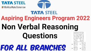 Aspiring Engineers Program 2022 Non Verbal Reasoning Questions  TATA Steel AET Classes  tata steel [upl. by Akirret]