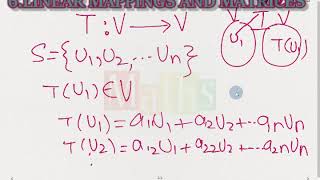 LECT 1 LINEAR ALGEBRA 2 shaum outline chapter 6 linear mappings and matrics [upl. by Adaran902]