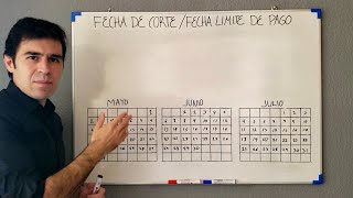 Fecha de corte y fecha limite de pago de tu tarjeta de credito  Explicacion rapida y sencilla [upl. by Josey]