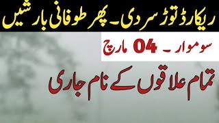 tonight and tomorrow weather update  AJ ka mosam  weather forecast  Punjab weather [upl. by Erhard]