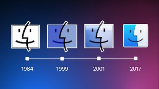 History of macOS [upl. by Dnomal65]