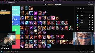 Glimpse of LS Worlds mid tier list 1319 [upl. by Annola]