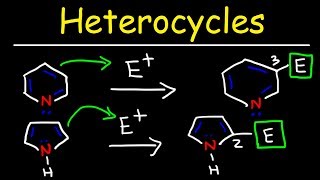 Aromatic Compounds amp Heterocycles  Nucleophilic amp Electrophilic Aromatic Substitution Reactions [upl. by Laerol449]