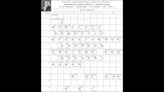 Tablica Mendelejewa oryginalna i wszechobecny eter quotniutonnyjquot oraz quotkoronnyjquot z darmową energią [upl. by Pimbley]