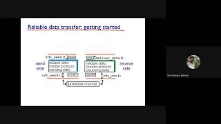 L1655 Transport Layer  RDT1 RDT22 Protocol Part1  Computer Networks [upl. by Verada]