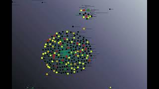 Building the graph at SinecureAI [upl. by Sena529]