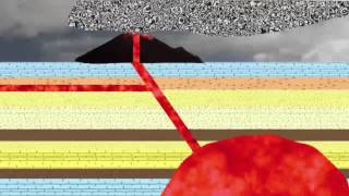 30 Large Scale Igneous Features [upl. by Federico]