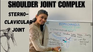 SHOULDER JOINT COMPLEX I STERNOCLAVICULAR JOINT I BIOMECHANICS [upl. by Papke]