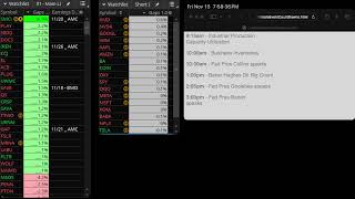 Volume Spike Scan Stream 111524 [upl. by Nev404]