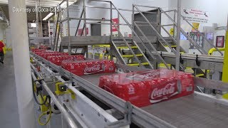 Cokes Diet Soda Sales Impress [upl. by Nnaeerb]