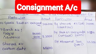 consignment account problem bcom [upl. by Darcee]