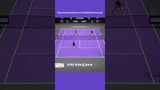 WTA Finals 2024 Doubles R1 ChanKudermetova vs DolehideKrawczyk 3 wta tennis highlights [upl. by Sedaiuqlem781]