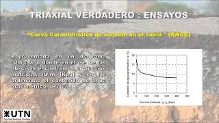 Triaxial verdadero [upl. by Ahseeyt]