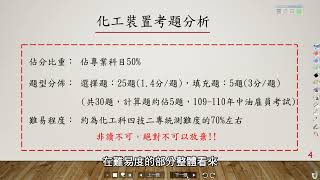 高雄學儒｜中油僱員 煉製類 ｜【化工裝置導讀】 [upl. by Sension]