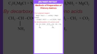 From Grignard reagent  By decarboxylation of αamino acids  JEE  NEET  BITSAT [upl. by Nileuqaj]