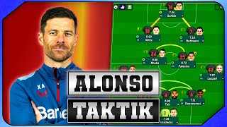 Xabi Alonsos vertikales Tiki Taka I FM24 Taktik Tutorial Bayer Leverkusen [upl. by Southworth]