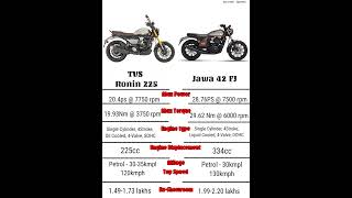 Jawa 42 Fj Vs TVS Ronin 225  Full Comparison who is Best  automobile jawa42fj [upl. by Lyrac51]