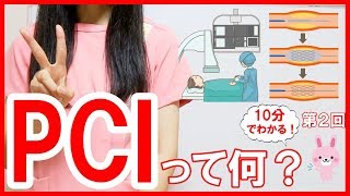 【心臓カテーテル】PCIって何？ステントとは？カテーテル治療を詳しく解説！2 [upl. by Lede]