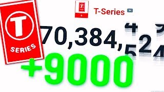 How TSeries Got 9000 Subscribers In 1 Second ANSWERED [upl. by Aksehcnarf]