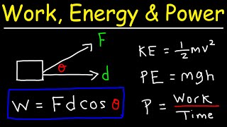 Work Energy and Power  Basic Introduction [upl. by Hopfinger191]