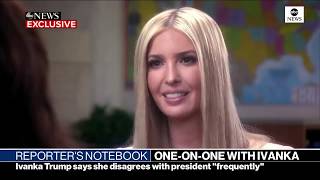 Ivanka Trump interview 2018 Inside Deborah Roberts exclusive  ABC News [upl. by Wasserman]