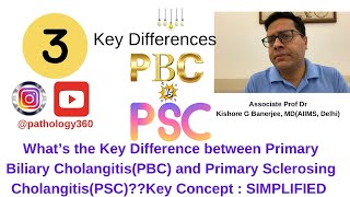 Primary Sclerosing Cholangitis PSC versus Primary Biliary Cholangitis PBC  medicine medicos [upl. by Base]